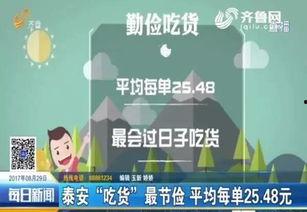 万家丽外卖爆料视频最新,揭露惊人内幕,食品安全引关注 第2张 万家丽外卖爆料视频最新,揭露惊人内幕,食品安全引关注 第2张